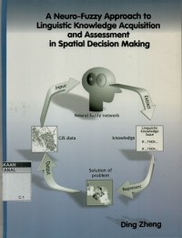 A Neuro-fuzzy approach to linguistic knowledge acquisition and assessment in spatial decision making