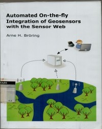 Automated on the fly integration of geosensors with the sensor web