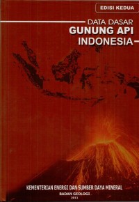 Data dasar gunung api Indonesia